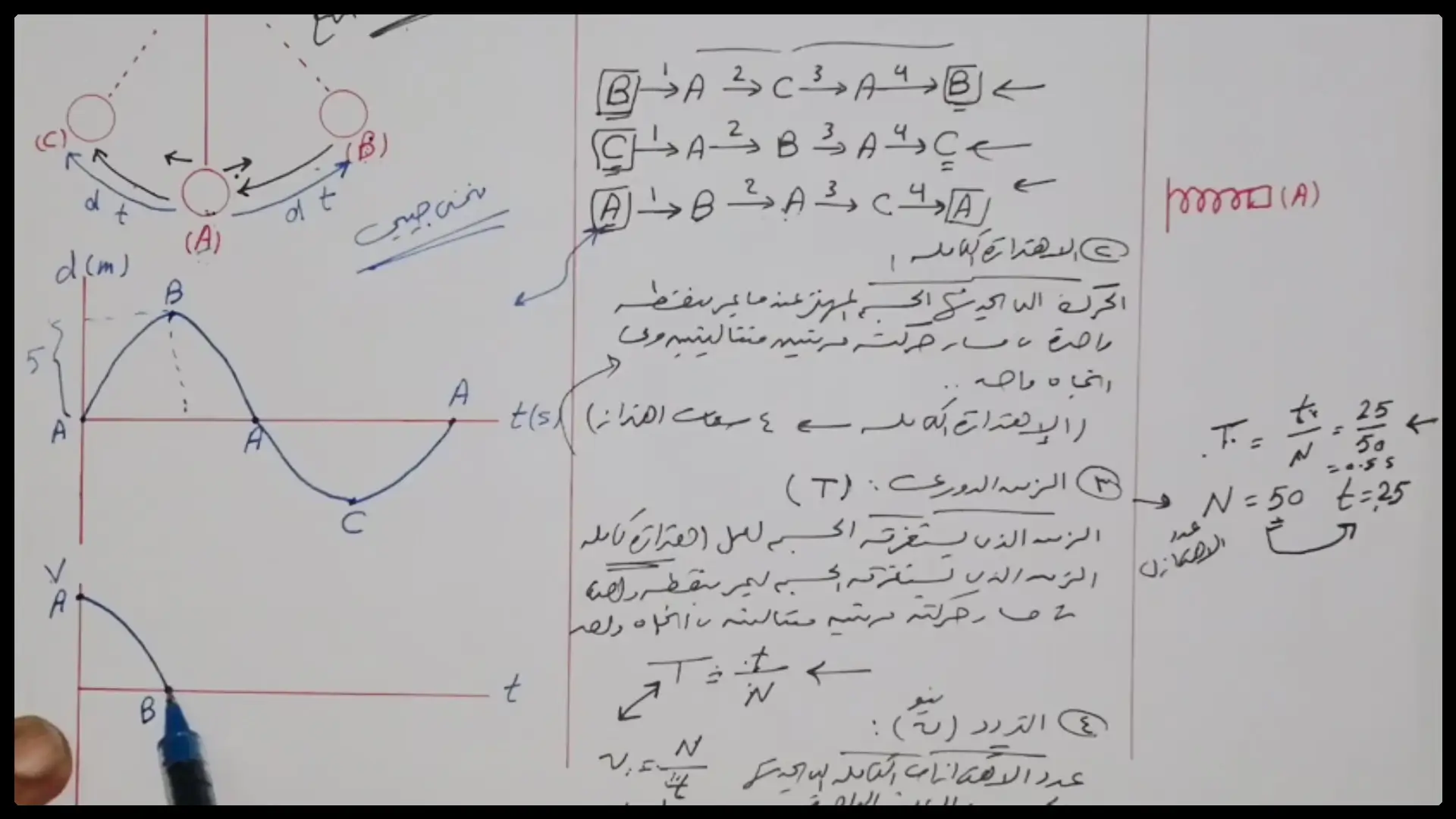 فيزياء الصف الثاني الثانوي الفصل الدراسي الأول